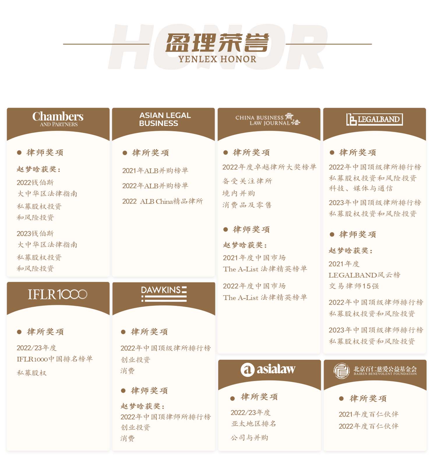 荣誉清单4.19.jpg
